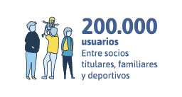 Iconos_Ceacna-01